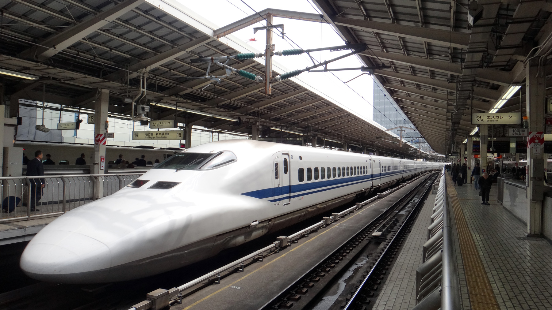 Shinkansen – Trem bala
