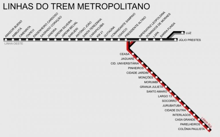 Mapa Linha Do Trem Metropolitano FEPASA Via Trolebus