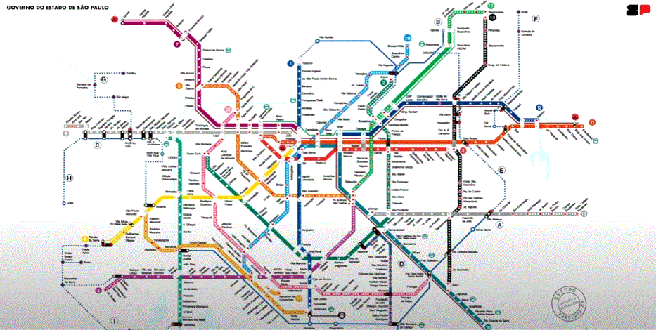 Linhas e Estações – Metrô