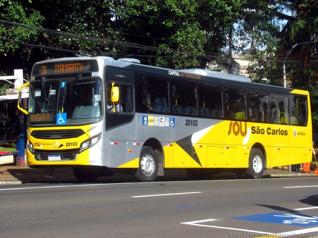 As plataformas secretas da Estação Brás 